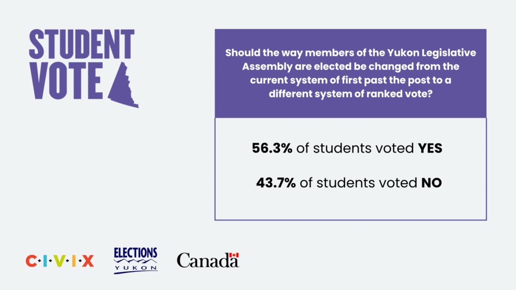 EN 2 - SLIDE - CIVIX Canada